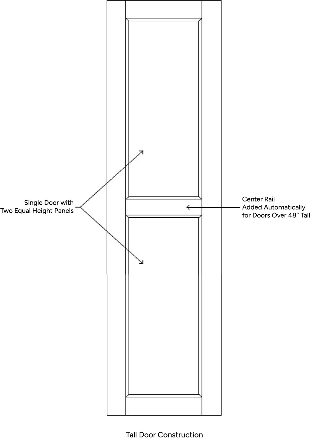 Specsheet 5 Piece Tall Door Diagram