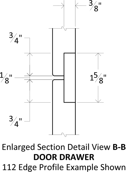 Specsheet App Panel Dish Door 7