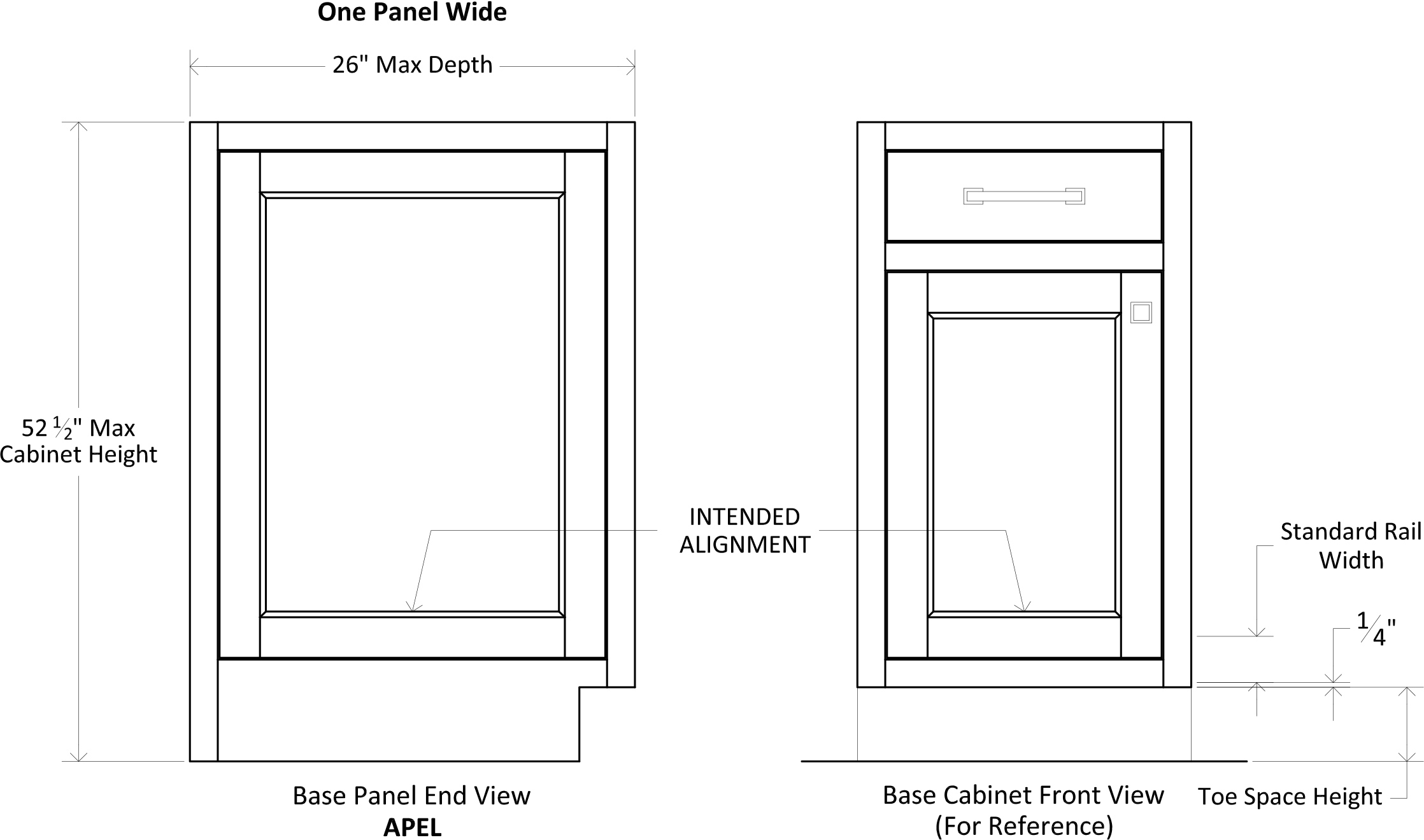 Specsheet Applied Panel End Framed Base Inset 1