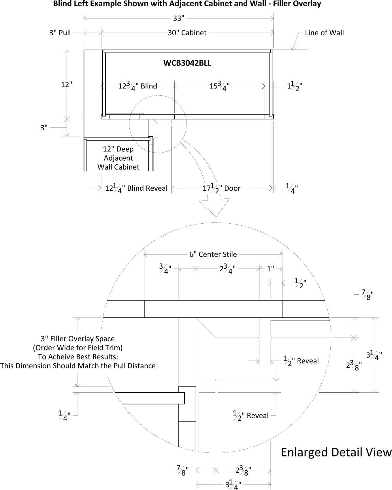 Specsheet Corner Blind Wall Framed Overlay