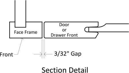 Specsheet Dimensional Section Detail