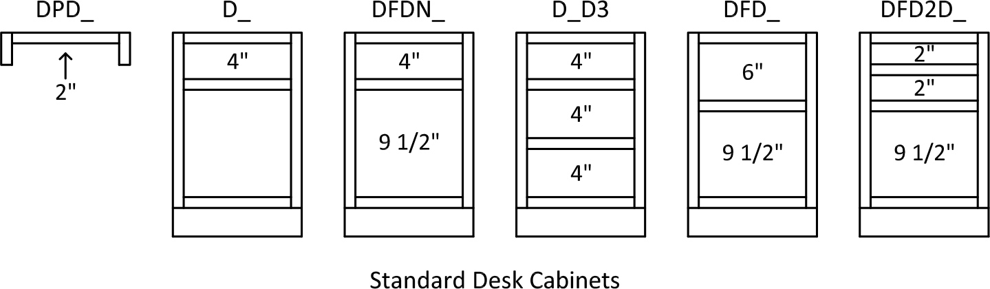 Specsheet Drawer Box Height Framed 2