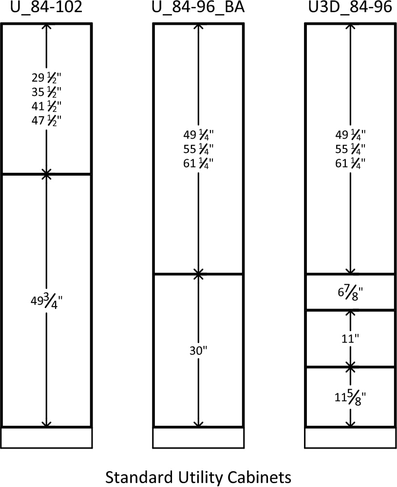 Specsheet Framed Door Height Overlay Utility 1