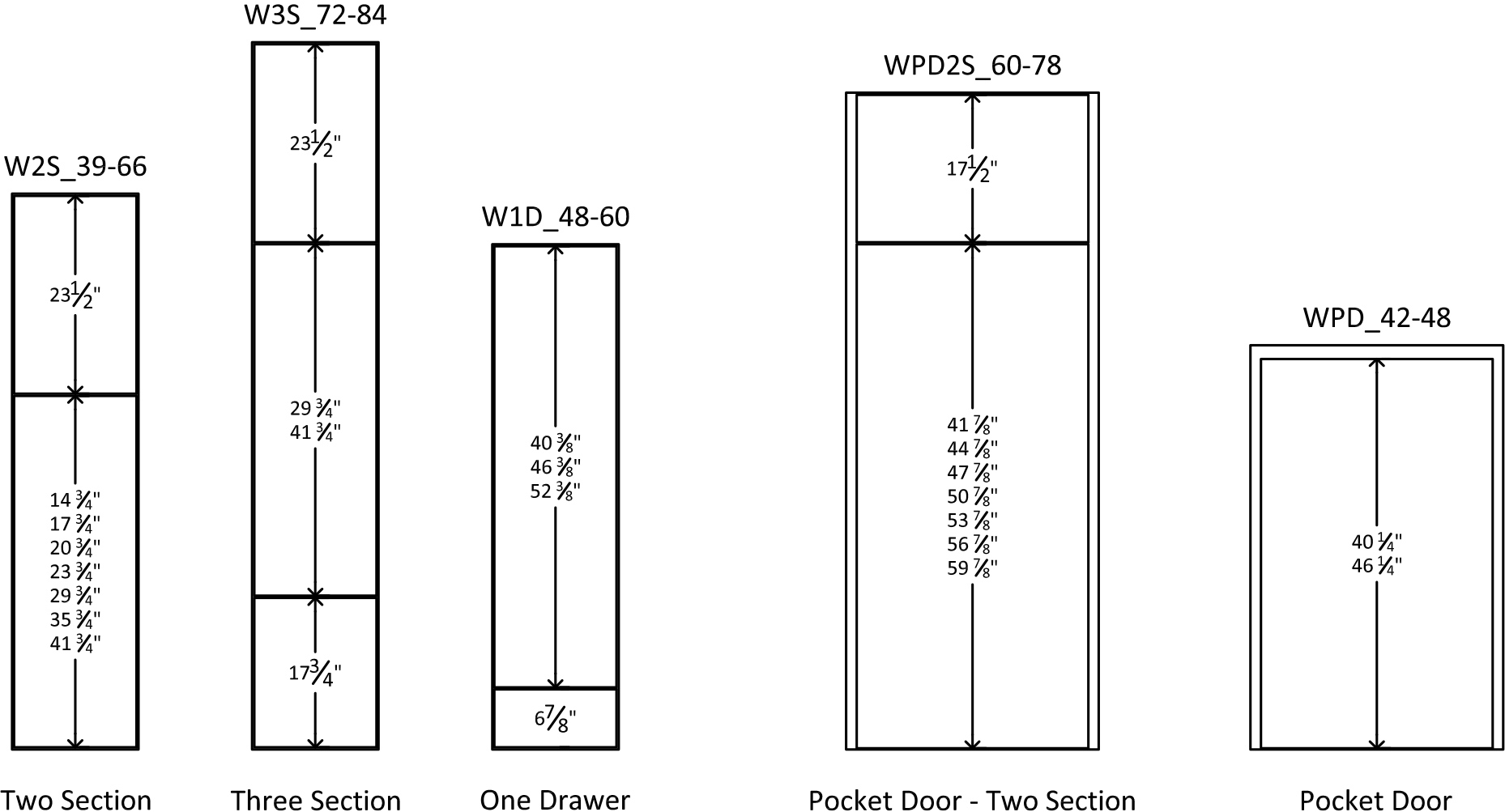 Specsheet Framed Door Height Overlay Wall 2