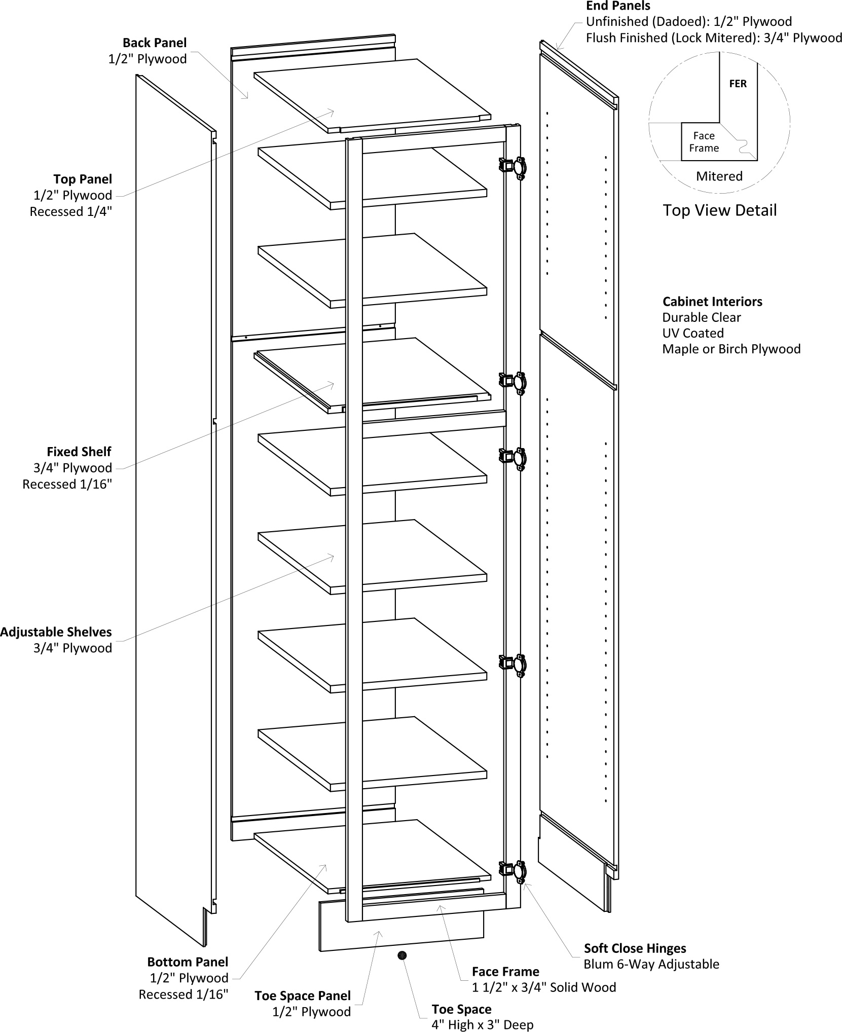 Specsheet Framed Utility Cabinet Construction 2