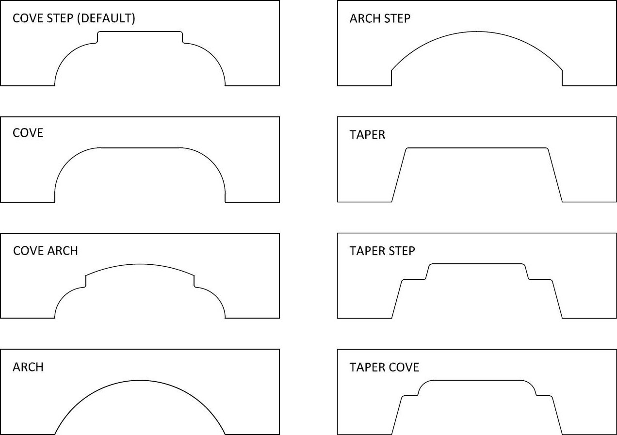 Specsheet Valance Base Cut Options